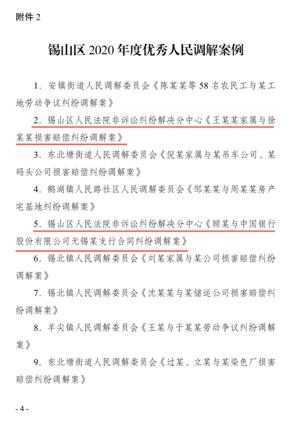 锡山区人民调解委员会驻我院人民调解员周锡培,华小勤,范云珍获表彰