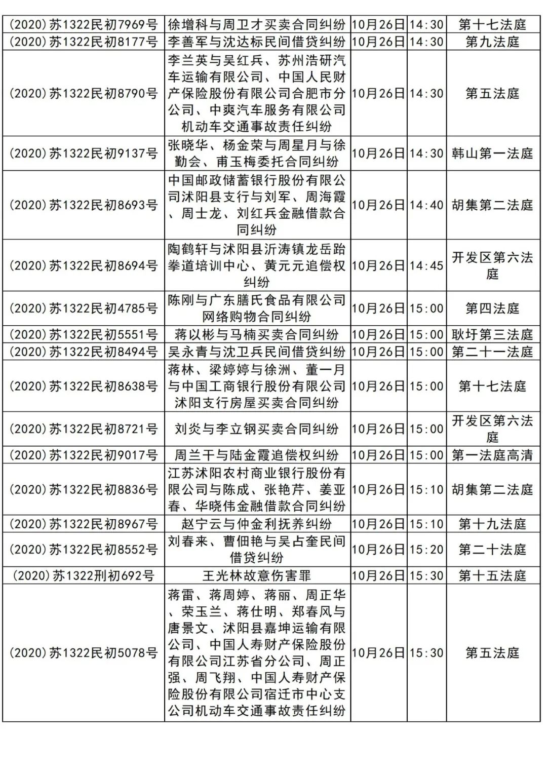 沭阳县人民法院开庭公告10月26日10月30日
