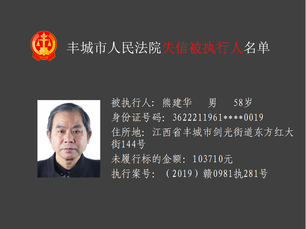 丰城市人民法院失信被执行人曝光台2019第四季度(八)