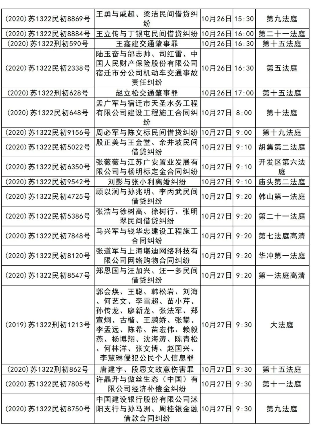 沭阳县人民法院开庭公告10月26日10月30日