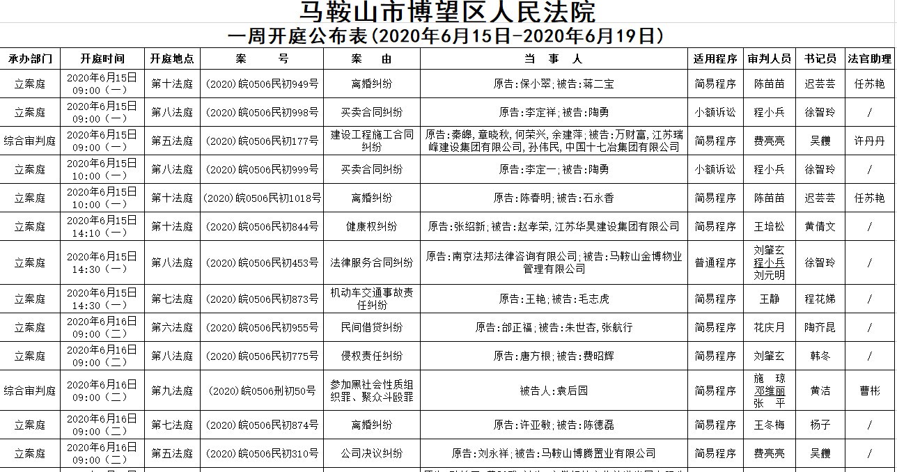 博望区法院开庭排期表(2020年6月15..