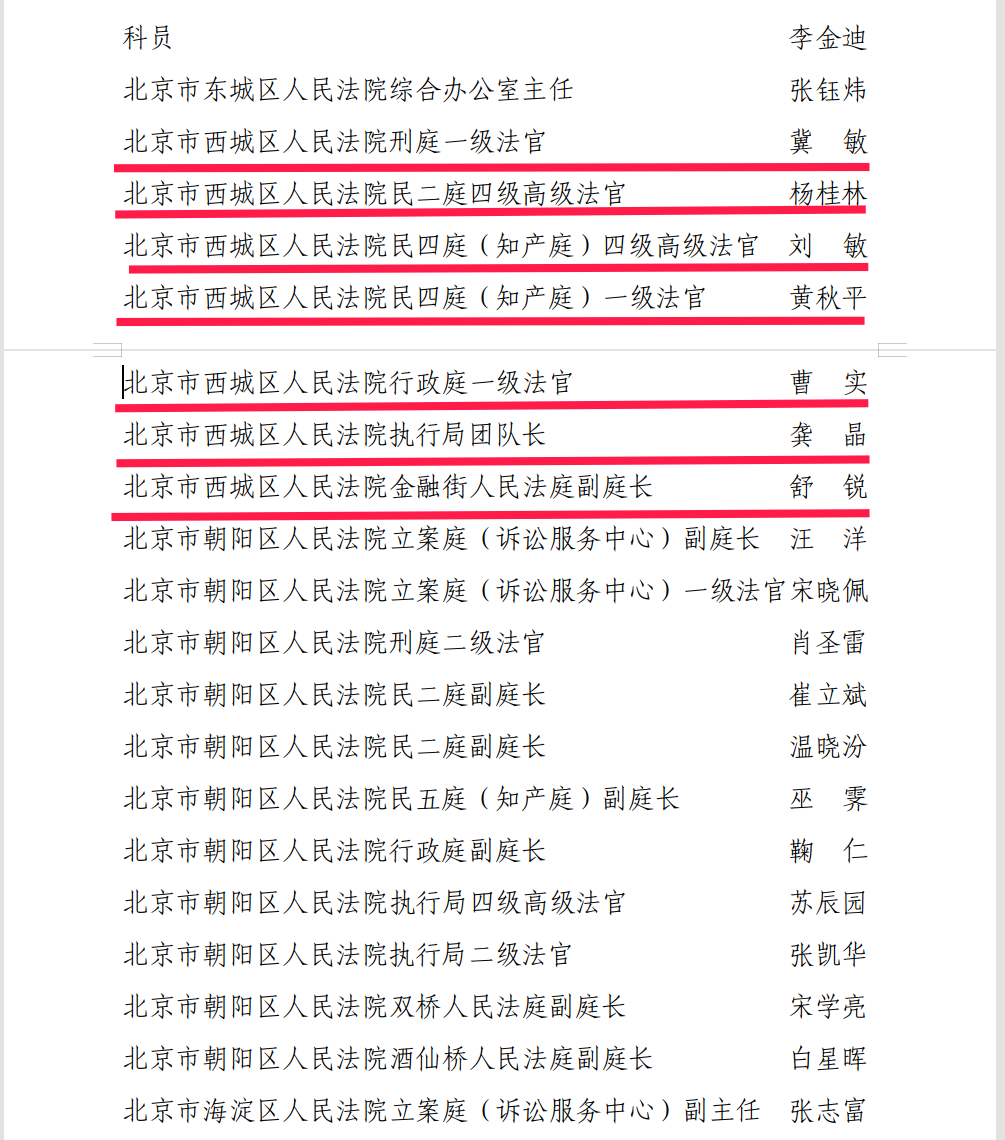 西城法院12名干警被市高院聘为第七届北京市法官兼职教师和第三..